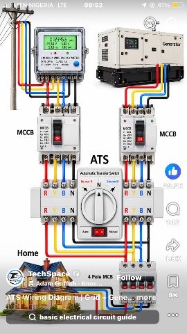 Automatic switch gear